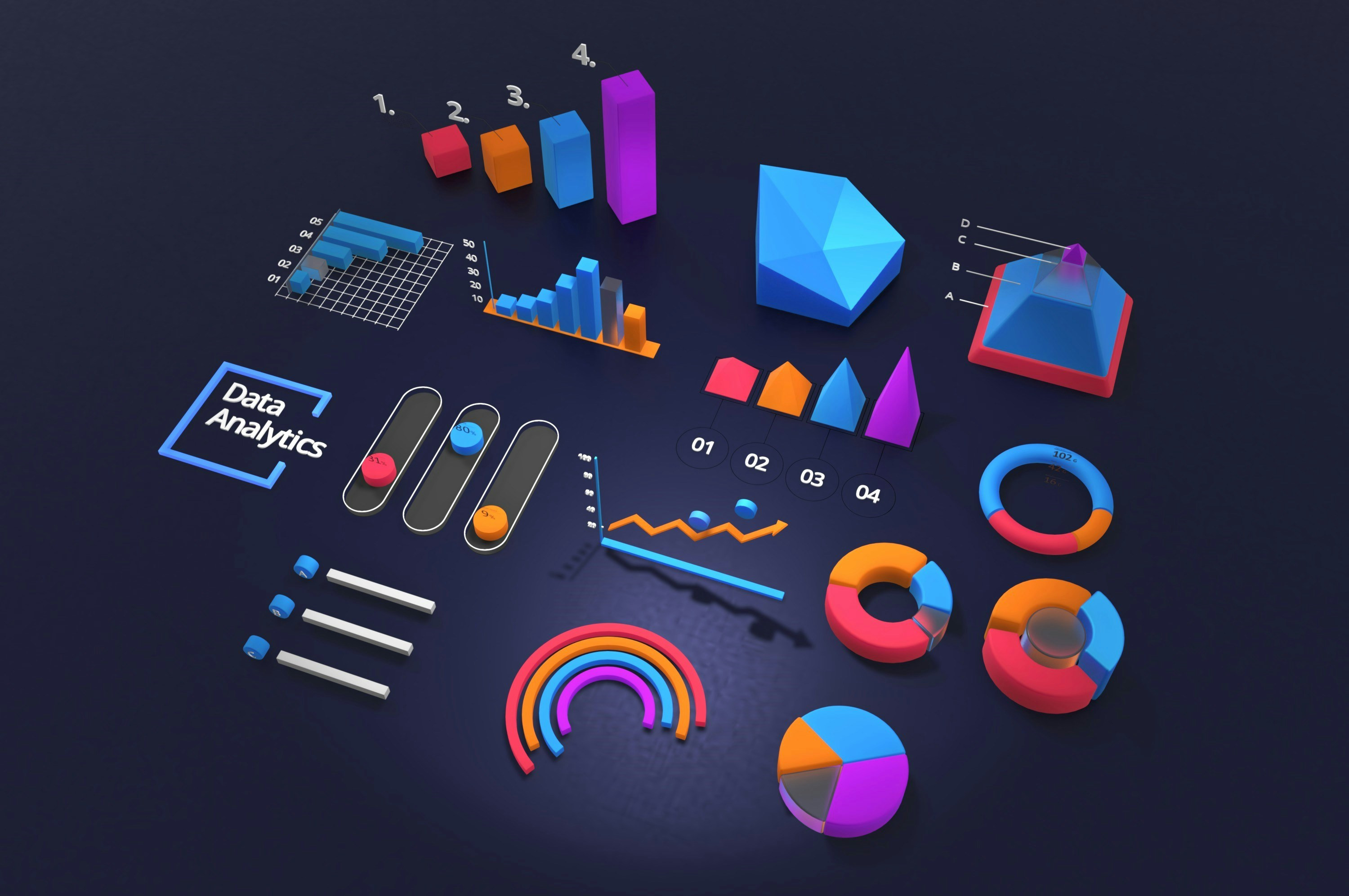 Data & Analytics